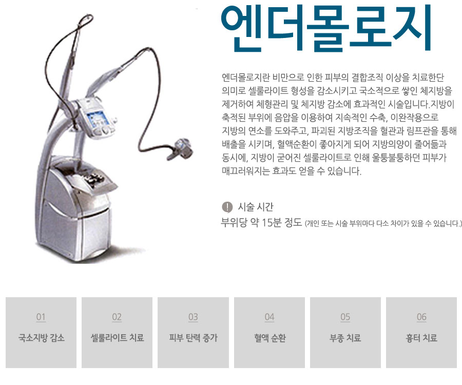 엔더몰로지란 비만으로 인한 피부의 결합조직 이상을 치료한단 의미로 셀룰라이트 형성을 감소시키고 국소적으로 쌓인 체지방을 제거하여 체형관리 및 체지방 감소에 효과적인 시술입니다.지방이 축적된 부위에 음압을 이용하여 지속적인 수축, 이완작용으로 지방의 연소를 도와주고, 파괴된 지방조직을 혈관과 림프관을 통해 배출을 시키며, 혈액순환이 좋아지게 되어 지방의양이 줄어듦과 동시에, 지방이 굳어진 셀룰라이트로 인해 울퉁불퉁하던 피부가 매끄러워지는 효과도 얻을 수 있습니다.