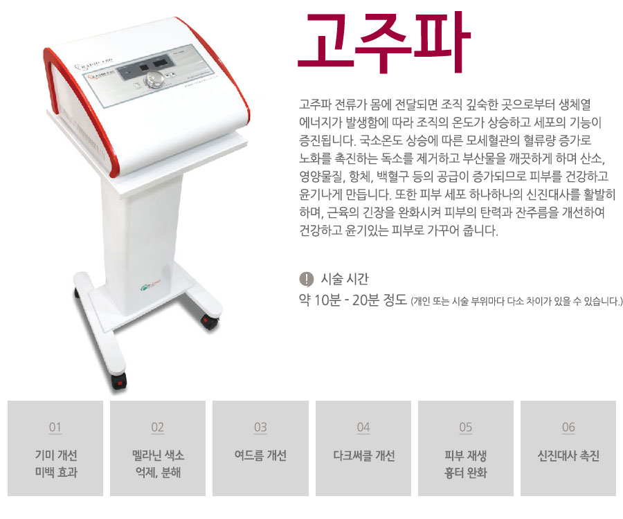 고주파 전류가 몸에 전달되면 조직 깊숙한 곳으로부터 생체열 에너지가 발생함에 따라 조직의 온도가 상승하고 세포의 기능이증진됩니다. 국소온도 상승에 따른 모세혈관의 혈류량 증가로 노화를 촉진하는 독소를 제거하고 부산물을 깨끗하게 하며 산소, 영양물질, 항체, 백혈구 등의 공급이 증가되므로 피부를 건강하고 윤기나게 만듭니다. 또한 피부 세포 하나하나의 신진대사를 활발히하며, 근육의 긴장을 완화시켜 피부의 탄력과 잔주름을 개선하여건강하고 윤기있는 피부로 가꾸어 줍니다.