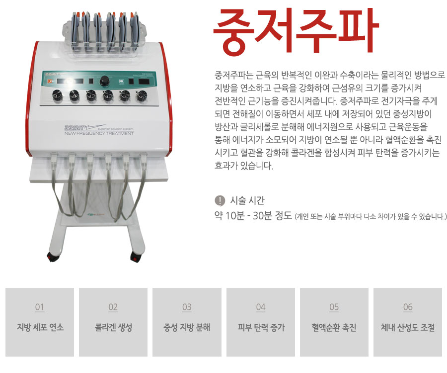 중저주파는 근육의 반복적인 이완과 수축이라는 물리적인 방법으로 지방을 연소하고 근육을 강화하여 근섬유의 크기를 증가시켜전반적인 근기능을 증진시켜줍니다. 중저주파로 전기자극을 주게되면 전해질이 이동하면서 세포 내에 저장되어 있던 중성지방이 방산과 글리세롤로 분해해 에너지원으로 사용되고 근육운동을통해 에너지가 소모되어 지방이 연소될 뿐 아니라 혈액순환을 촉진시키고 혈관을 강화해 콜라겐을 합성시켜 피부 탄력을 증가시키는효과가 있습니다.